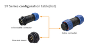 Connecteur Électrique Étanche Mâle Multipin Weipu Factory IP68 SP1310 2 3 4 5 Broches