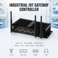 Contrôleur de passerelle IoT industrielle 4G LTE double GbE RS485 CAN Mini PCIe 8 Go LPDDR4 16 Go EMMC 9 à 24 V RK3568 Mini PC industriel