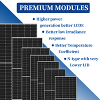 Panneaux solaires JA Solar haute capacité de type N à demi-cellules 620W 625W photovoltaïques pour utilisation dans les systèmes d'énergie solaire domestique