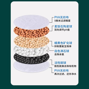 Filtro de agua universal para grifo de cocina y uso doméstico con función antisalpicaduras y purificación - Product Image 4