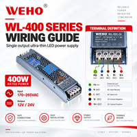 Alimentation LED ultra-mince à sortie unique WEHO WL-400 Série 400W 12V 24V pour luminaires LED commerciaux, idéale pour l'éclairage des aéroports