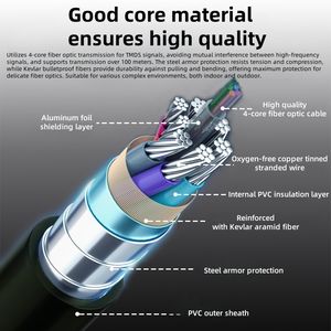 MAXIMON 2,0 HD Video/Cable de audio 100% Cable de fibra óptica blindado de cobre PVC 4K 60HZ Compatible PS5/<span class=keywords><strong>Xbox</strong></span> <span class=keywords><strong>One</strong></span> X Altavoces Monitores - Product Image 4
