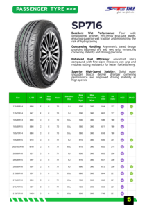 <span class=keywords><strong>ราคา</strong></span><span class=keywords><strong>ยาง</strong></span>รถยนต์<span class=keywords><strong>ราคา</strong></span>ถูก SPORTRAK <span class=keywords><strong>195</strong></span>/<span class=keywords><strong>65</strong></span> <span class=keywords><strong>R15</strong></span> <span class=keywords><strong>ยาง</strong></span>รถยนต์ขนาด 15 นิ้ว สำหรับรถยนต์ 185/65R15 - Product Image 3