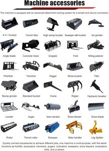 รถตักล้อยางขนาดเล็ก รุ่น YC-380 มาตรฐาน EPA EURO 5 จากโรงงานโดยตรง พร้อมอุปกรณ์เสริม เหมาะสำหรับงานเกษตร ใช้ระบบไฮดรอลิก ดีเซล - Product Image 6