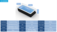 2022 nuevo diseño regulable Virtual Artificial tragaluz Simulador de WIFI/azul-diente/Control de PLC