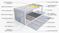 Maison mobile miniature personnalisée en usine, préfabriquée, conteneur modulaire de 20 pieds, maison préfabriquée