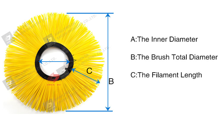 Customized Plastic Material Street Sweeper Brush For Road Cleaning