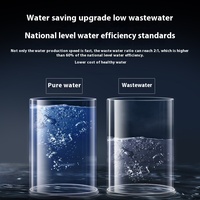 1000G ménage osmose inverse RO purificateur d'eau électrique en plastique boire directement de l'eau pure Machine pré-filtre hôtels