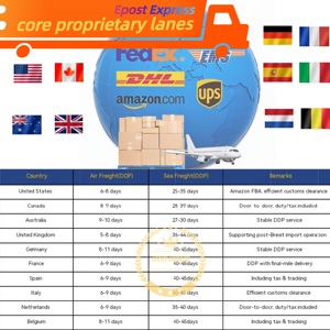 Spedizioniere Aereo Affidabile, Agente di Dropshipping dalla Cina al Regno Unito via Aerea + Servizio Express Porta a Porta DDP - Product Image 4