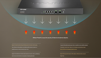 Routeur de bureau d'entreprise TP-LINK TL-ER3220T 10G Quad-Core avec pare-feu AP, réseau IPv6 pour VPN pour application de bus