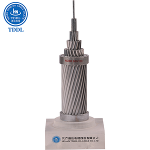 Tddl ACSR <span class=keywords><strong>sapsucker</strong></span> Гусь щегол кожа с необработанным ворона - Product Image 3