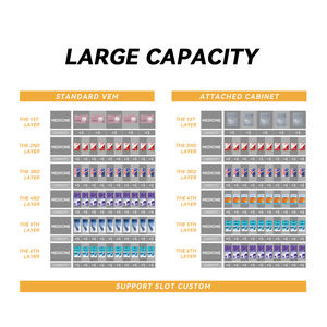 Máquina expendedora con pantalla táctil de 15,6 pulgadas, pago con monedas, máquina expendedora automática de medicamentos farmacéuticos para la venta - Product Image 6