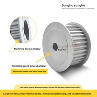Polea de distribución de aluminio SONGHU OEM S8M de 40 dientes SH-HTPA40S8M250-A-P20, diámetro interior de 20-65 mm, diámetro del paso de 100,49 mm