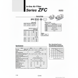 Filtro de aire en línea SMC Pneumatics ZFC53 - Product Image 1