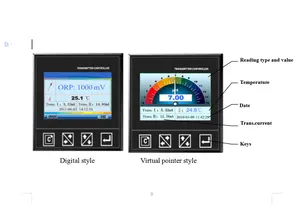 Fabrika satış Orp/Ph-8500A 4-20ma çevrimiçi dijital Ph Orp metre denetleyici fiyat