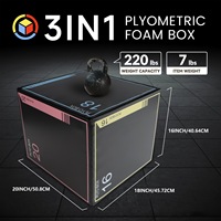Caja de Salto Pliométrica, Caja de Salto para Equilibrio y Fitness, Taburete de Entrenamiento Combinado Progresivo para Mejorar la Capacidad de Salto