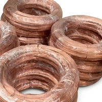 Recyclage de la ferraille de fil de cuivre pur par DirectScrap, approvisionnement personnalisé