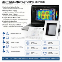 Plafonnier LED Carré Import Export Trader 7W-35W CRI>90Ra 5CCT 120° TRIAC 0-10V Dimmable CE RoHS EMC LVD SAA ISO9001 OEM ODM