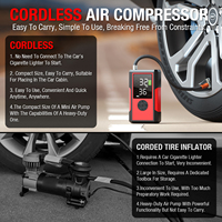 Mini pompe à air de voiture Portable 150PSI compresseur d'air de pneu avec affichage LED gonfleur de pneu sans fil avec fonction d'éclairage de secours