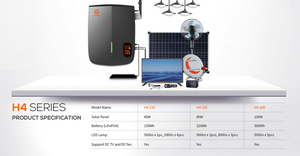 <span class=keywords><strong>JUA</strong></span> energía Solar LED TV DC 12V 32 pulgadas recargable TV sistema de energía Solar con 5 bombillas LED y ventilador de CC - Product Image 6