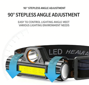 Linterna Frontal LED de Doble Luz con Base Magnética, Recargable, Impermeable, COB, para Senderismo, Pesca, Trabajos Nocturnos y Reparaciones - Product Image 4