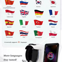8 Spectrum Bitmoji Skin Analysis Machine Skin Detector Analyzer Face Machine Facial Scanner