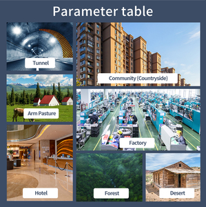 Lintratek 2G 3G 4G 5G 900 1800 2100 Mhz 5W 90dB Điện Thoại Mới Di Động Tín Hiệu Repeater Booster Khuếch Đại Khu Vực Nông Thôn Bìa 2 ~ 20km - Product Image 5