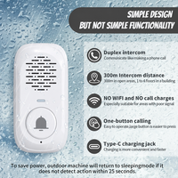 Système d'interphone radio bidirectionnel audio Full Duplex résistant à l'eau avec voix cryptée pour la maison, le bureau et la sonnette de porte