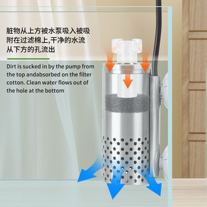 طاقة USB لخزان حوض السمك الصغير اسطوانة مياه صغيرة مع مضخة داخل خزان نظيف على المكتب - Product Image 5