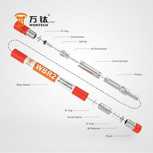 Wontech 공장 가격 <span class=keywords><strong>2</strong></span> "3" 인치 BR2 BR3 구멍 <span class=keywords><strong>DTH</strong></span> 해머 - Product Image 2