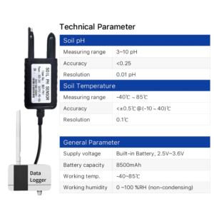 Capteur de sol pour serres avec mesure de la salinité du sol, RS485, 4-20mA, LoRaWAN, NPK, EC, humidité, pH, température, avec enregistreur de données et passerelle LoRaWAN - Product Image 2