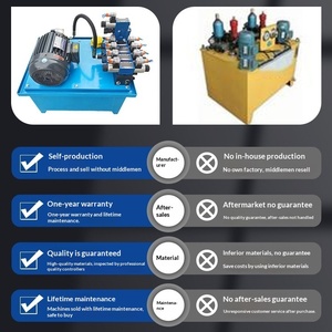 Sistema de Estación Hidráulica HUADEYEYA, Bomba de Engranajes, Cilindros Hidráulicos de Procesamiento Manual, Controlados Eléctricamente - Product Image 3