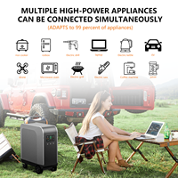 Chargeur mobile EV E-Mingze ES-6000A/10240WH ES-6000B/20480WH ES-6000C/30720WH Station de charge d'urgence pour stockage d'énergie
