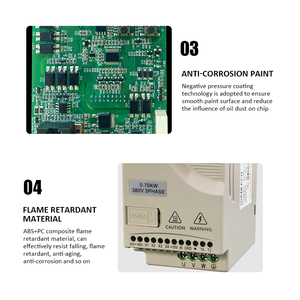 Ổ đĩa 220V 380V điều khiển mạch điện <span class=keywords><strong>AC</strong></span> 0.75kw 132 kW biến tần số điều khiển variador de frecuencia - Product Image 5