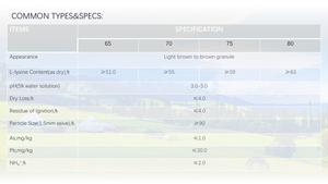 [HOSOME] Cấp Thức Ăn Lysine <span class=keywords><strong>H2SO4</strong></span>/L-Lysine <span class=keywords><strong>H2SO4</strong></span>/2,6-Diaminocaproic Acid Sulphate As Amino Acid Supplement Cas 60343-69-3 - Product Image 2