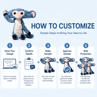 Peluche singe bleu personnalisée, directement de l'usine, en coton PP, avec broderie artistique, OEM ODM, poupée de personnage en peluche pour marques IP originales