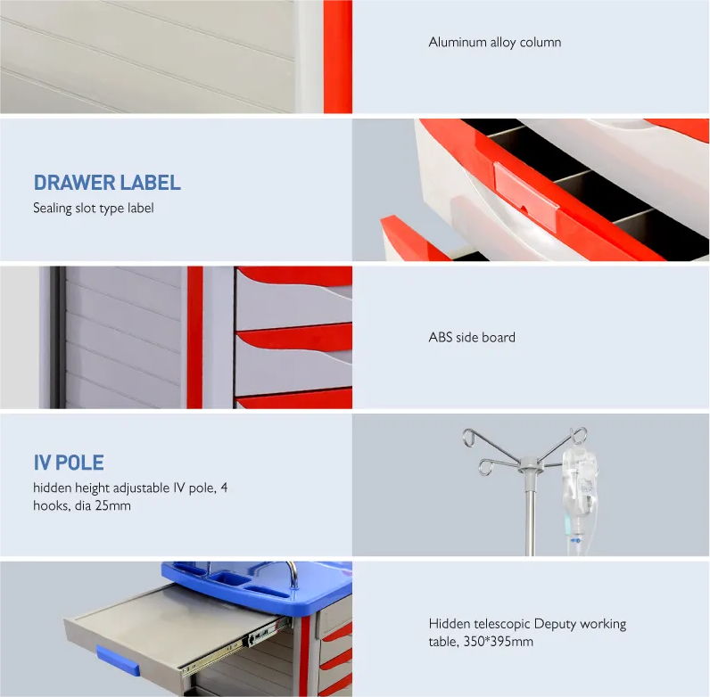 Professional ABS Hospital Medical  Drug Trolley AnaesthesiaTrolley