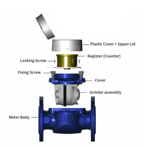 100mm Turbine Watermeter Woltman Debietmeter voor <span class=keywords><strong>Water</strong></span> Verwijderbare Mechanische Snelheidswatermeter - Product Image 3