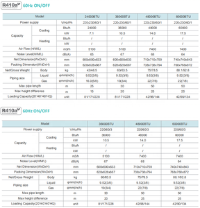 หน่วยคอนเดนเซอร์แบบระบายความร้อนด้านบน R410A SEER 21หน่วยคอนเดนเซอร์แบบระบายความร้อนด้านบน R410A SEER 21คอนเดนเซอร์แบบระบายความร้อนด้านบนคอนเดนเซอร์ SEER 21 R - Product Image 4