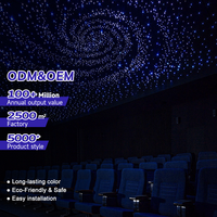Lumière de plafond LED à fibres optiques multicolore pour hôtel, effet ciel nocturne atmosphérique, pluie de météores, étoiles, en PMMA, avec télécommande, IP33