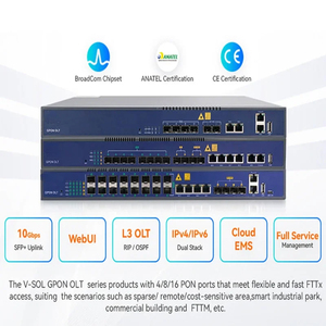 V1600G0 GPON OLT 4 Puertos 2 Ranuras SFP Gigabit RJ45 USB Compatible con ONU/ONT 1G 10G - Product Image 5