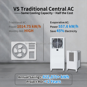 เครื่องปรับอากาศแบบระเหยน้ำสำหรับอุตสาหกรรม COP 4.50 เกรด 1 ฉลากพลังงาน R410A Eco สำหรับระบบทำความเย็นโรงงานพื้นที่ขนาดใหญ่ - Product Image 6