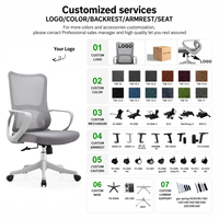 Chaise de bureau moderne personnalisée OEM, chaise de bureau ergonomique avec dossier en maille respirante, chaise de travail pivotante pour espace de travail