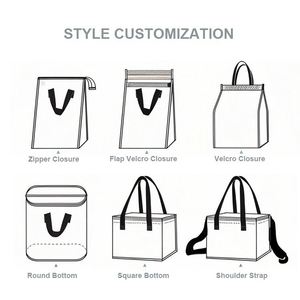 Wholesale Custom Biodegradable Fabric Insulated Food Bags Waterproof Non-Woven Takeaway Drink Cooler Bags - Product Image 4
