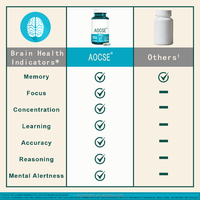 Capsules de supplément de mémoire à la phosphatidylsérine OEM, vitamines B6 et B12 pour le soutien cérébral et la vigilance mentale des adultes, 60 capsules (Nouveau-né)