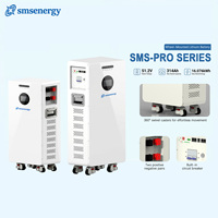 A-grada 8000+ 16kWh 51.2V 314Ah LiFePO4 Stockage d'énergie domestique hybride empilable pour réseau solaire IP55 CAN 5+ ans