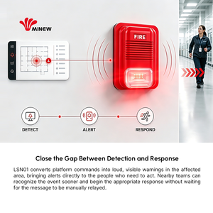 ไซเรนเตือนภัยแบบเสียงและแสง ระบบ Lora IoT สำหรับเตือนภัยด้วยเสียงและภาพ สำหรับความปลอดภัยในโรงงานอุตสาหกรรมอัจฉริยะ - Product Image 3