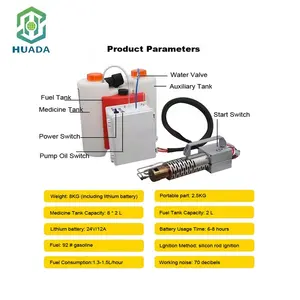 Pulverizador de desinfección eléctrico portátil para Hospital, nebulizador en frío, máquina de nebulización eléctrica