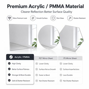 Produttore di Specchi Acrilici Personalizzati OEM, Fogli PMMA Autoadesivi, Adesivi <span class=keywords><strong>Murali</strong></span> Morbidi per Decorazione - Product Image 3