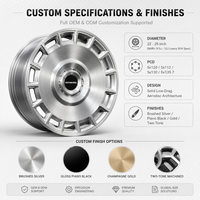 Jantes forgées sur mesure 18 19 20 21 22 24 26 pouces, jantes de luxe 5x114.3 5x112 5x130 6x139.7 pour Rolls Royce Ghost Spectre